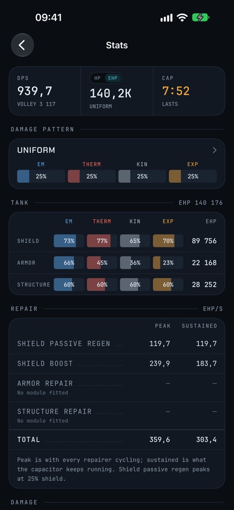 Fit stats on iPhone: DPS and volley, damage pattern, resists per layer and repair rates, peak and sustained